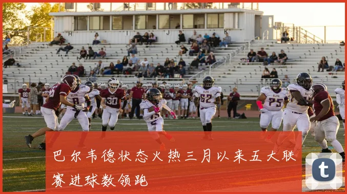 巴尔韦德状态火热三月以来五大联赛进球数领跑
